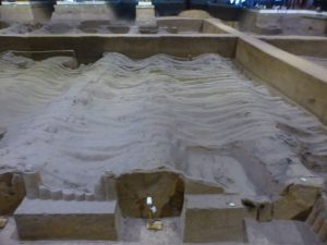 Terracotta Warriors Tour in China